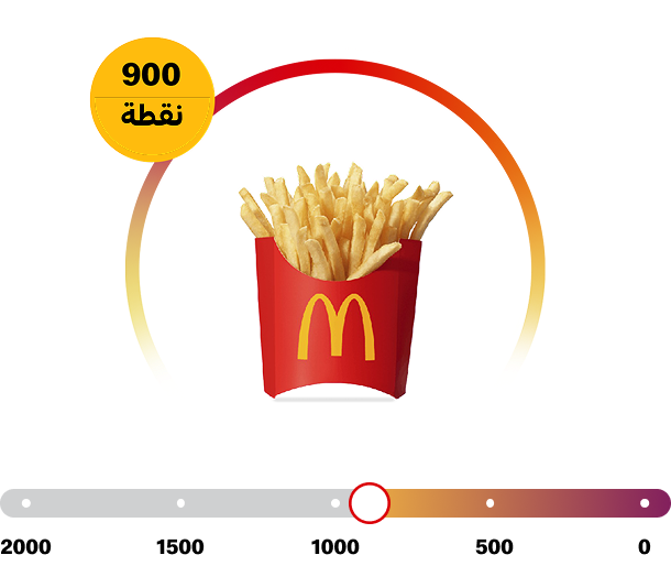 بطاطس مجاناً