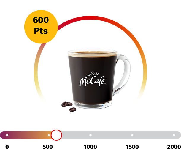 Mcdonals Logo