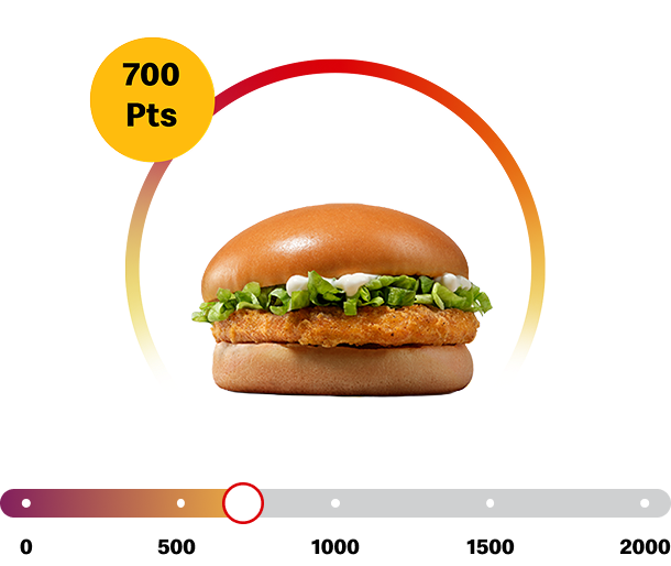 Free Chicken Burger