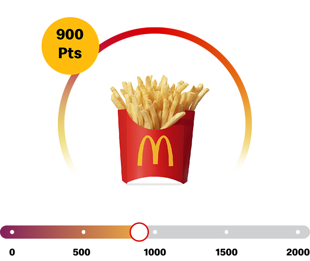 Free Fries