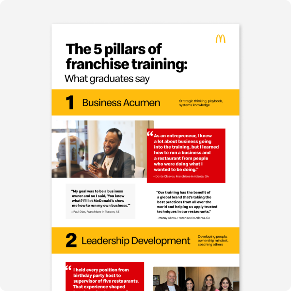 The entrepreneur's guide to opportunity with McDonald’s